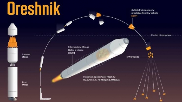 What to know after Day 1094 of Russia-Ukraine war